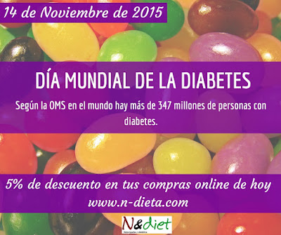 Día Mundial de la Diabetes 2015